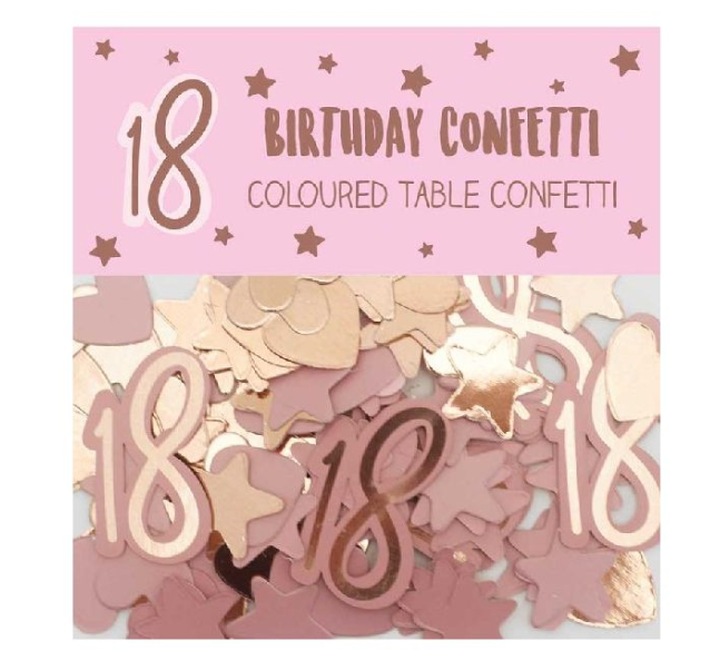 18th Birthday Paper and Foil Confetti